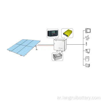 نظام الطاقة الشمسية عالية الكفاءة 750W للمنزل باستخدام